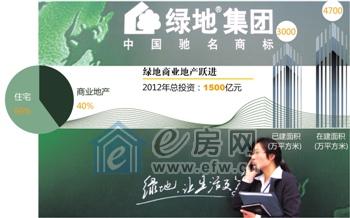 绿地千亿激进圈地的背后:豪赌城市化