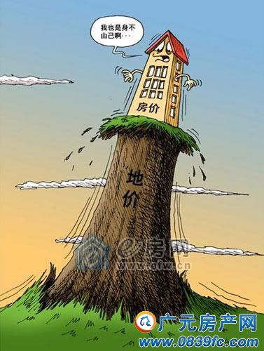 地价
